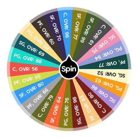 nba soin the wheel|spin the wheel nba positions.